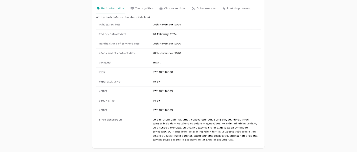 Troubador Hub access